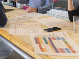 Customer Insights