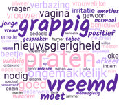 Woordweb