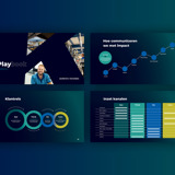 Kersten identiteit vastgelegd in DNA playbook